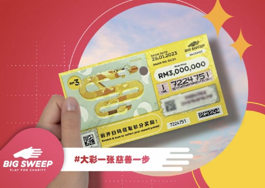 Các hình thức cược và tỷ lệ trả thưởng