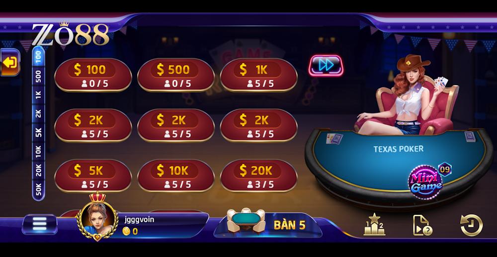 Chiến thuật quản lý vốn từ các cao thủ