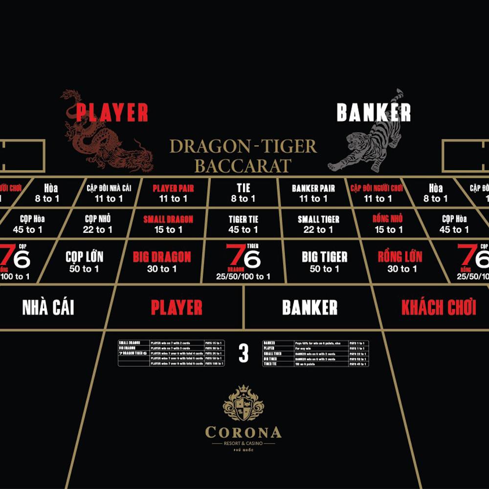 Tỷ lệ trả thưởng xanh chín tại sảnh Rồng Hổ